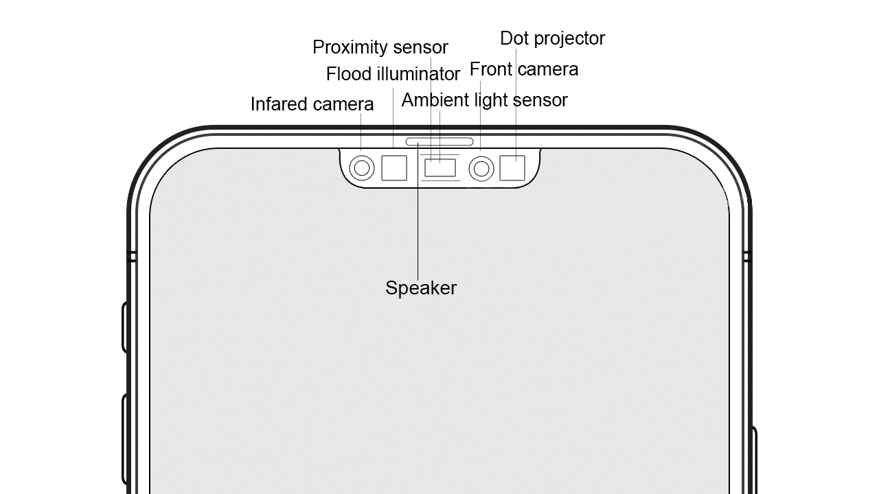 Iphone 12 mini схема